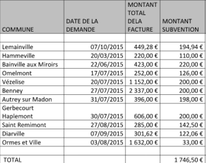 Capture d’écran 2015-10-17 à 14.01.53